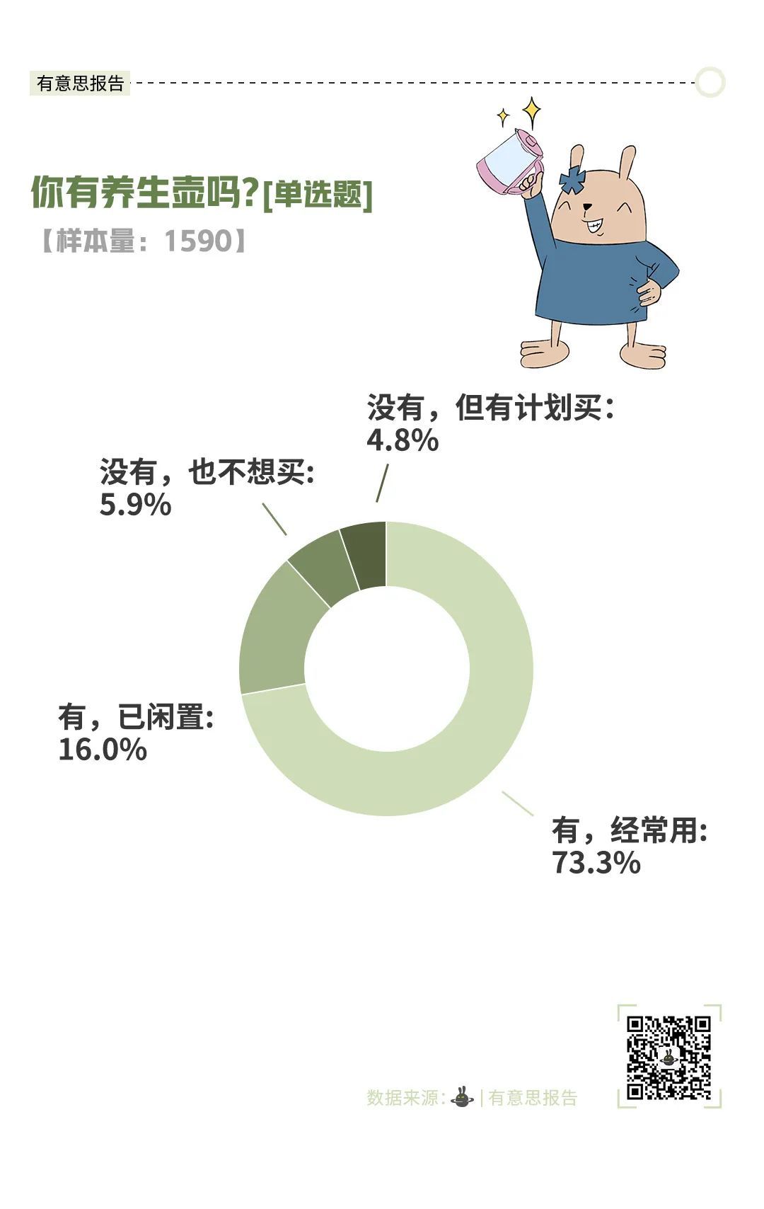 明明是烧水壶，为什么要叫养生壶