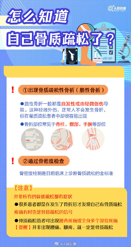骨质疏松症的5大误区，你中招了吗？