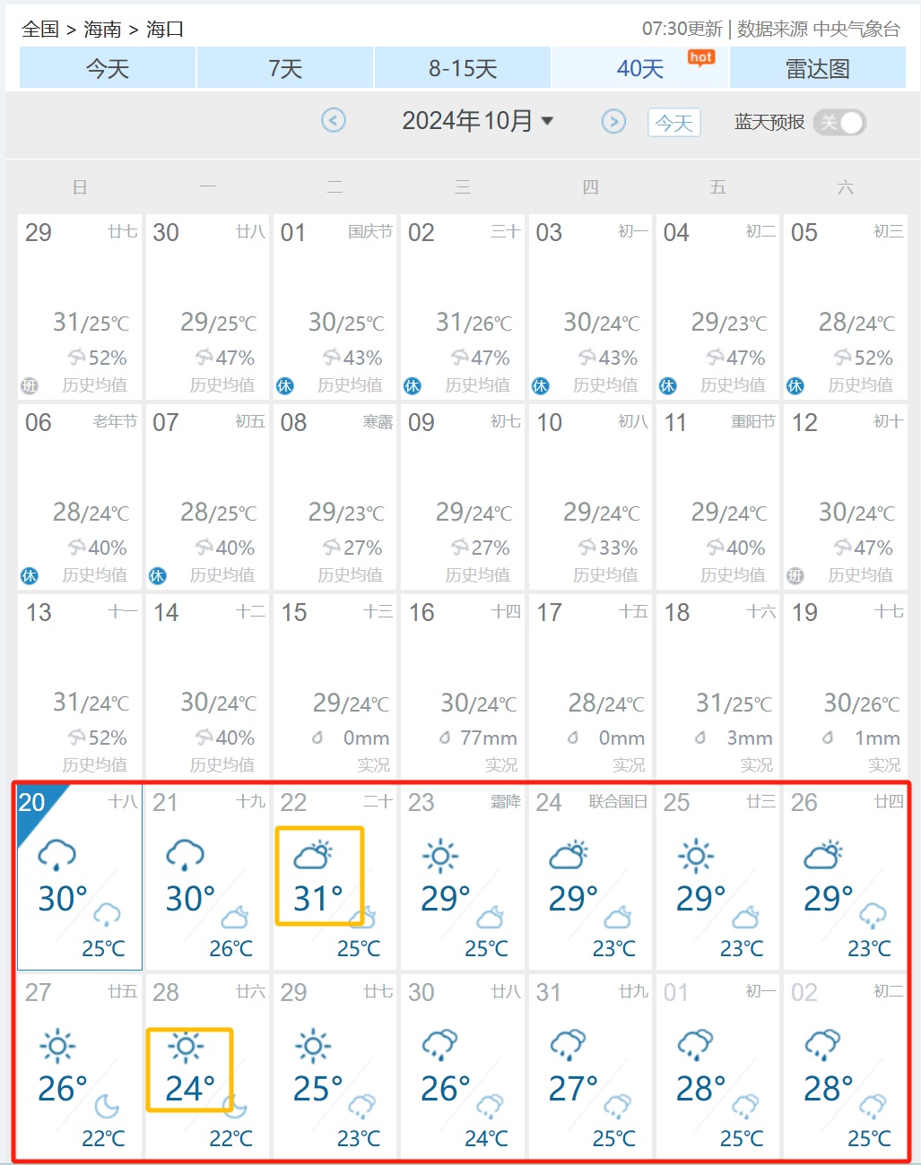 冷空气接力来袭!海南的降温幅度→ 冷空气接力来袭!海南的降温幅度→