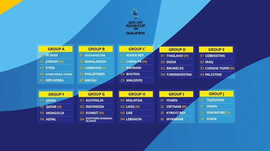 开门红！U17男足亚洲杯预选赛中国队2∶0战胜巴林队