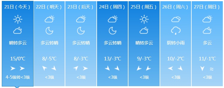 中雨+雨夹雪!吉林省这些地方注意防范! 中雨+雨夹雪!吉林省这些地方注意防范!