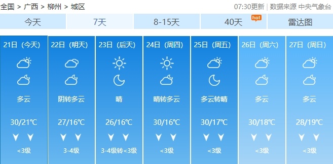 冷空气今晚抵桂！近期最低气温将下探至个位数……