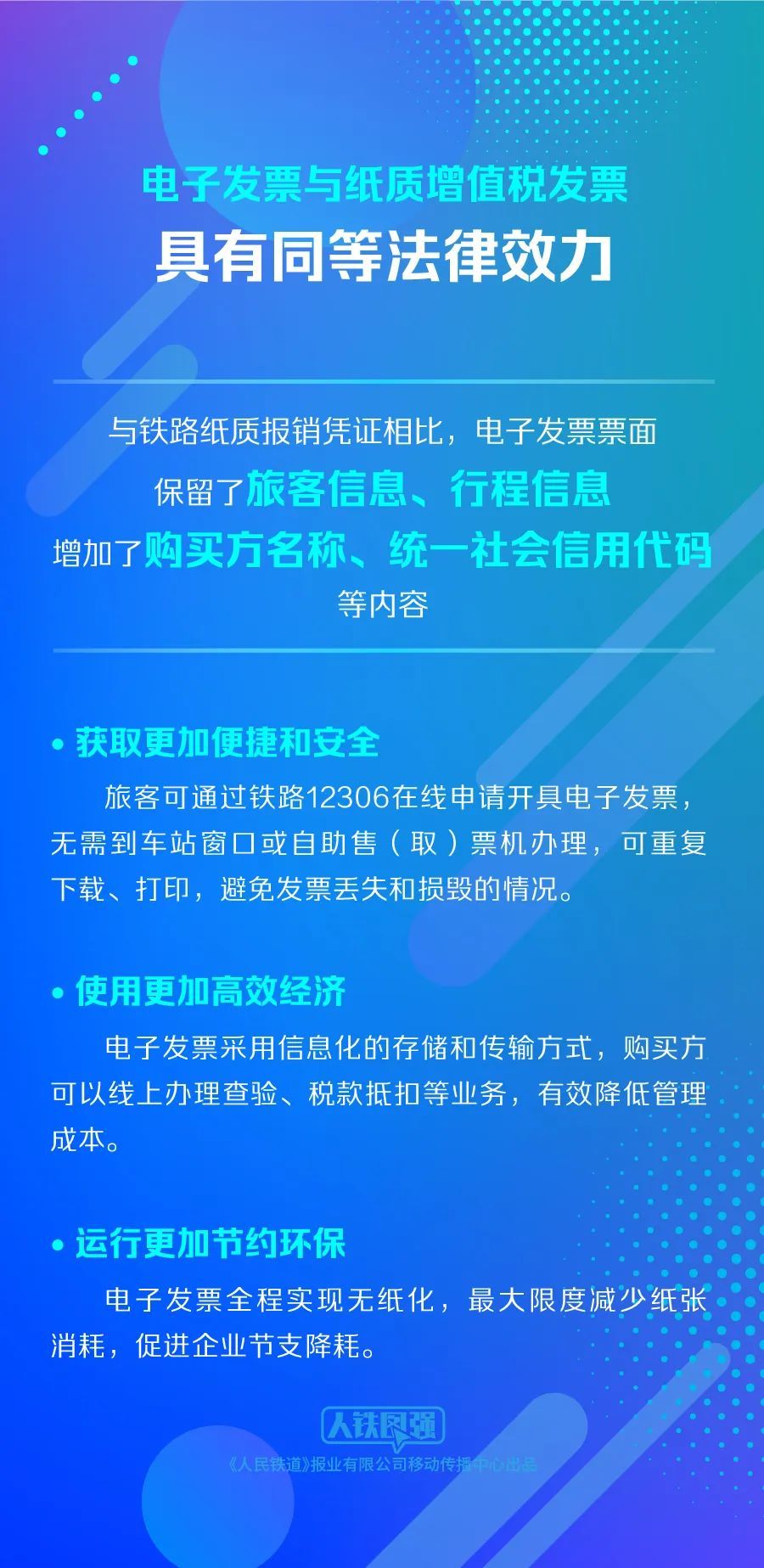 注意！11月1日起，报销不用打印火车票了！