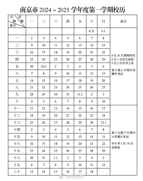 定了！多地中小学寒假时间公布