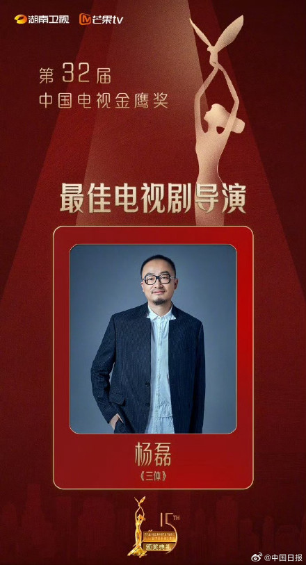 金鹰奖获奖名单来了! 金鹰奖获奖名单来了!