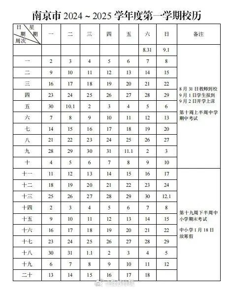 寒假几时放？有多少天？山东等多省寒假时间公布