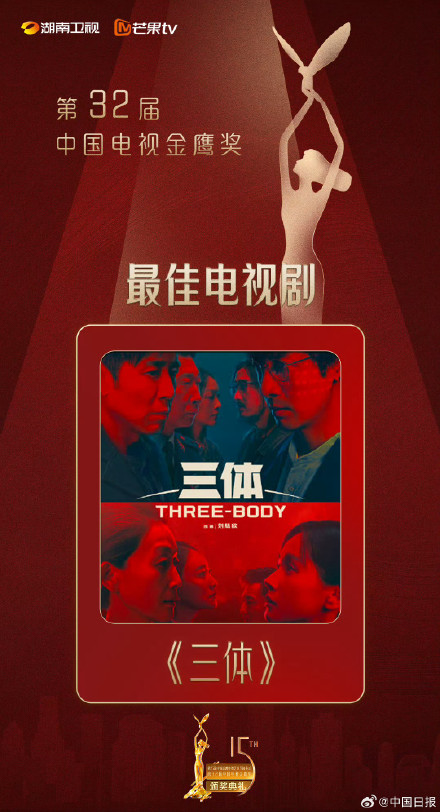 金鹰奖获奖名单来了! 金鹰奖获奖名单来了!