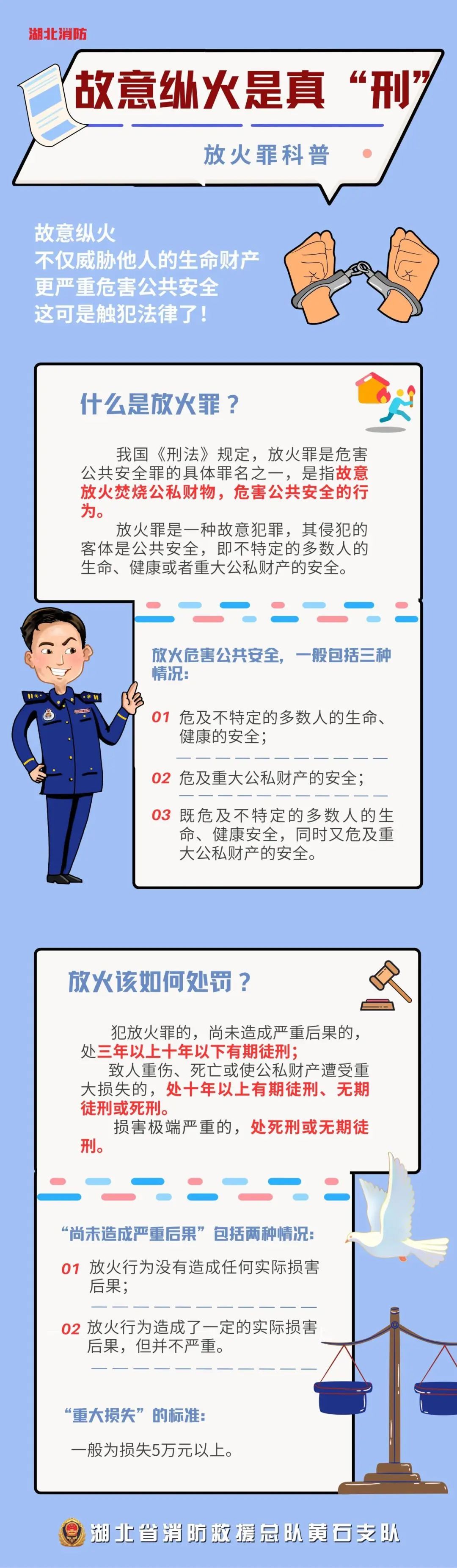 酒后高空抛物+纵火,男子获刑3年3个月! 酒后高空抛物+纵火,男子获刑3年3个月!