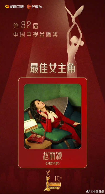 金鹰奖获奖名单来了! 金鹰奖获奖名单来了!