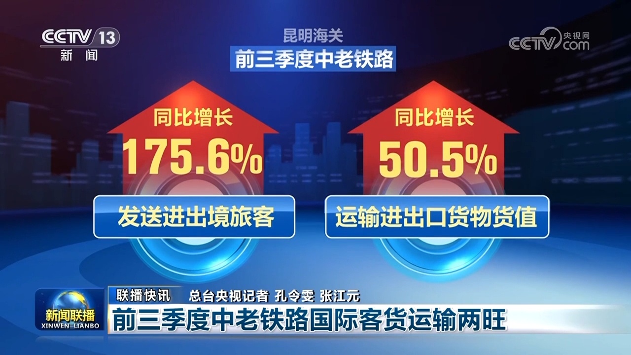 消费稳、旅游热、运输旺！各领域数据火热 中国经济增长动力十足