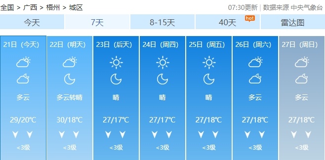 冷空气今晚抵桂！近期最低气温将下探至个位数……
