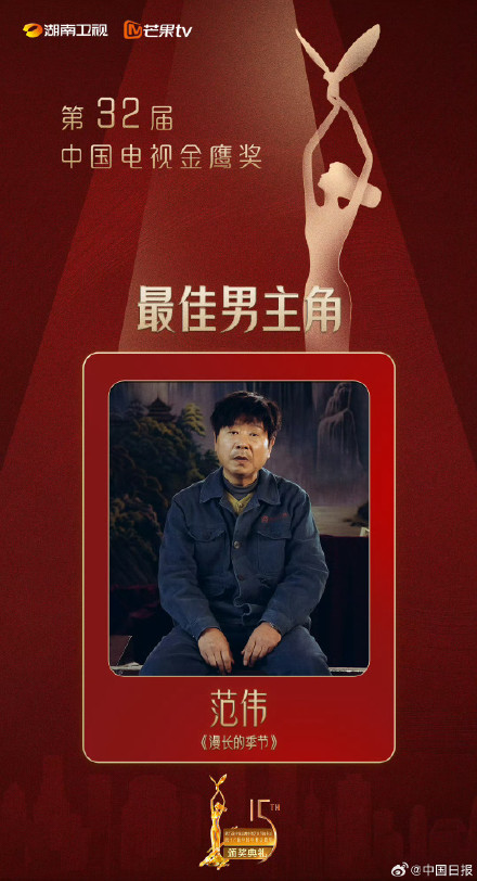 金鹰奖获奖名单来了! 金鹰奖获奖名单来了!