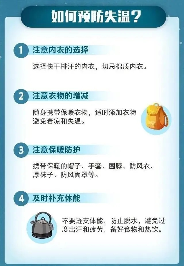 痛心！穿越秦岭冰晶顶被困，年轻情侣双双遇难！人体失温有多危险→