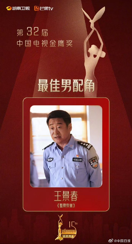 金鹰奖获奖名单来了! 金鹰奖获奖名单来了!