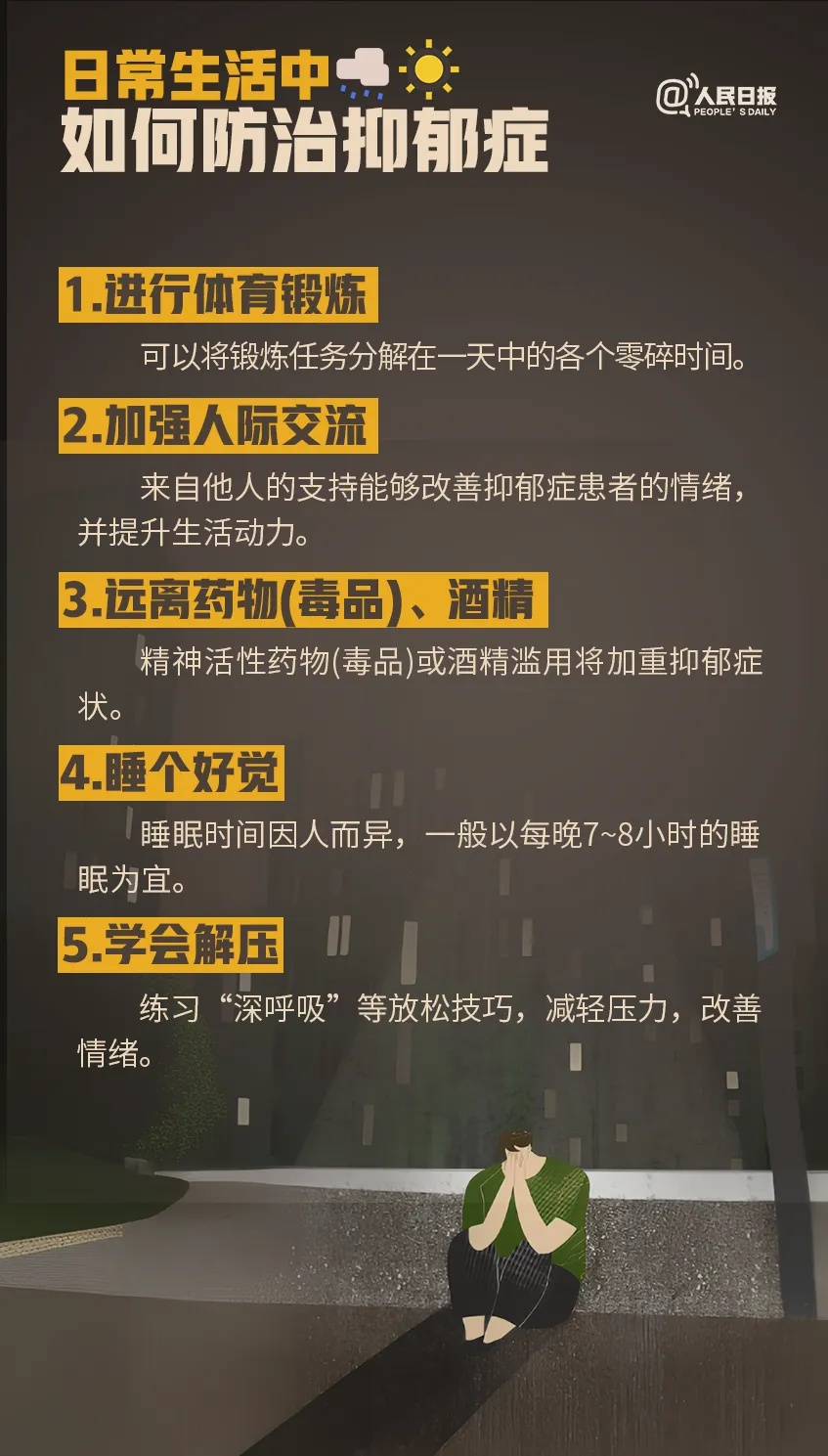 西安男子抑郁发作捂死87岁母亲后欲自杀,二审判了! 西安男子抑郁发作捂死87岁母亲后欲自杀,二审判了!