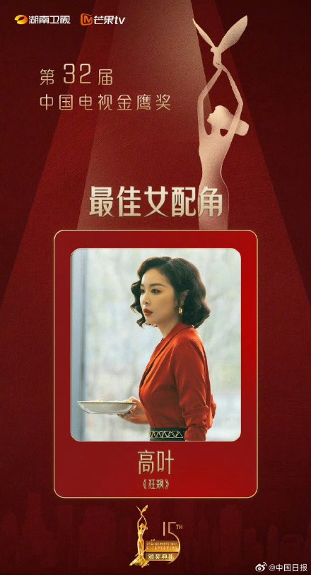 金鹰奖获奖名单来了! 金鹰奖获奖名单来了!