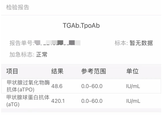 “每天摸800遍，像被判无期徒刑！”95后姑娘崩溃……医生：不少人都有