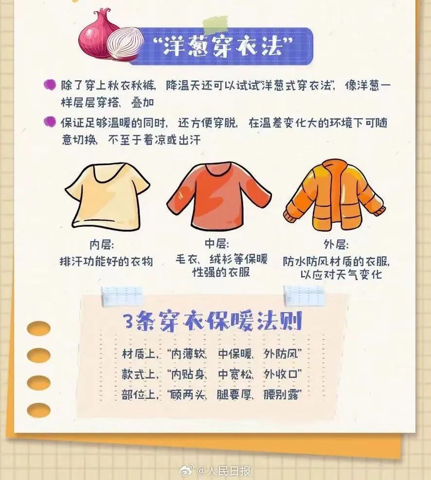 8°C、雨又来了！南京最新预测