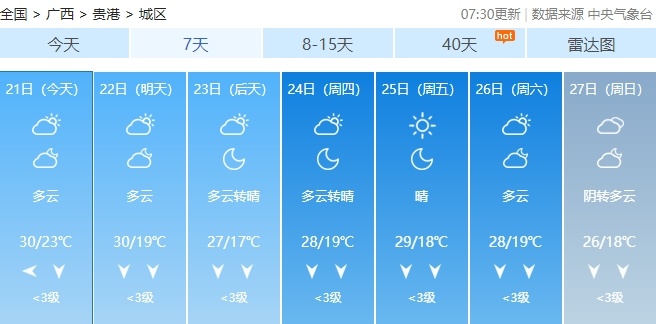 冷空气今晚抵桂！近期最低气温将下探至个位数……
