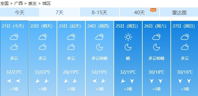 冷空气+降雨!广西最低气温将降至个位数 冷空气+降雨!广西最低气温将降至个位数