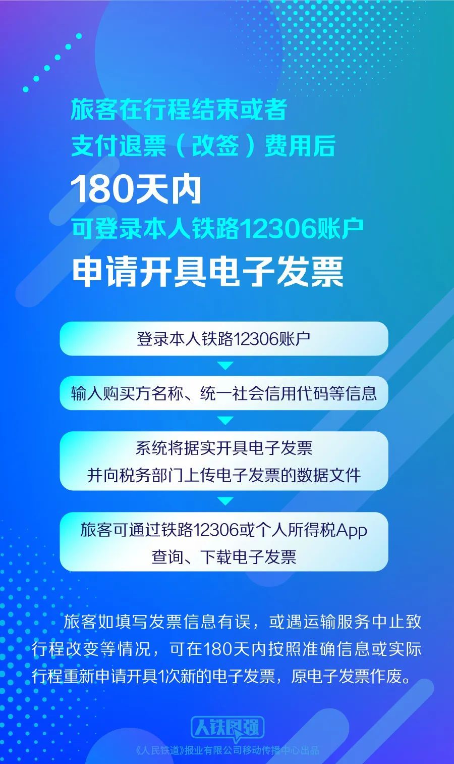注意！11月1日起，报销不用打印火车票了！