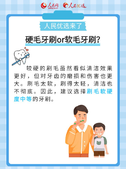 收藏！刷牙的正确方法是什么