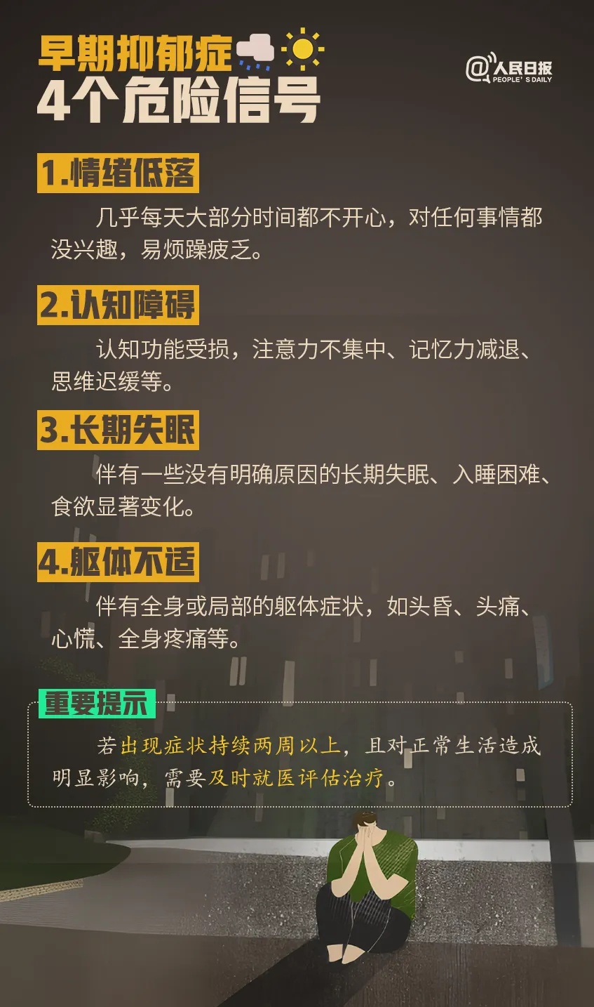 西安男子抑郁发作捂死87岁母亲后欲自杀,二审判了! 西安男子抑郁发作捂死87岁母亲后欲自杀,二审判了!