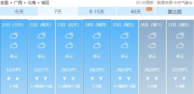 冷空气今晚抵桂！近期最低气温将下探至个位数……