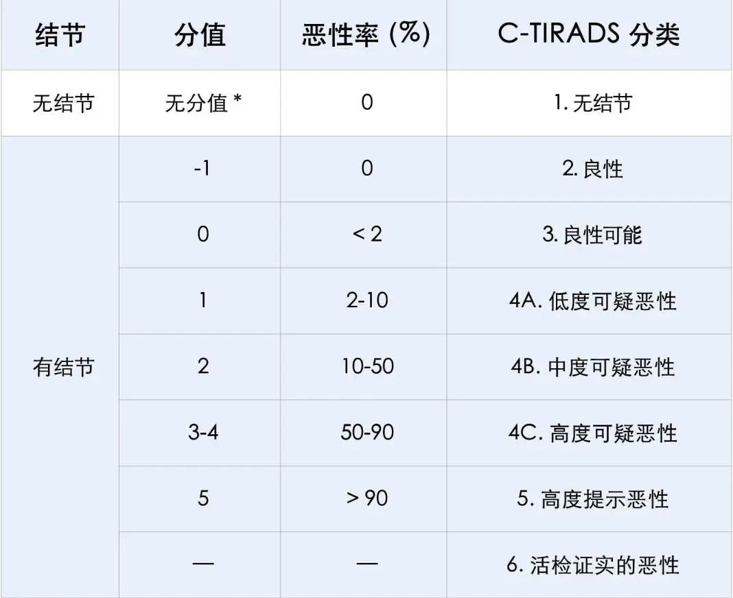 “每天摸800遍，像被判无期徒刑！”95后姑娘崩溃……医生：不少人都有
