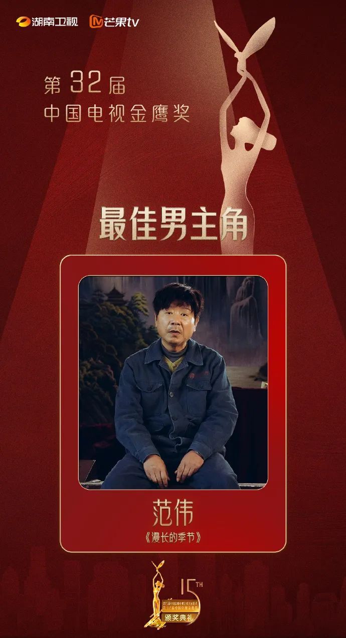 恭喜!范伟、赵丽颖获金鹰奖最佳男女主角 恭喜!范伟、赵丽颖获金鹰奖最佳男女主角