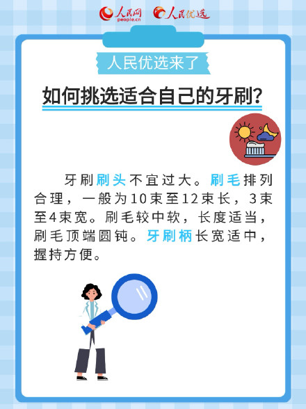 收藏！刷牙的正确方法是什么