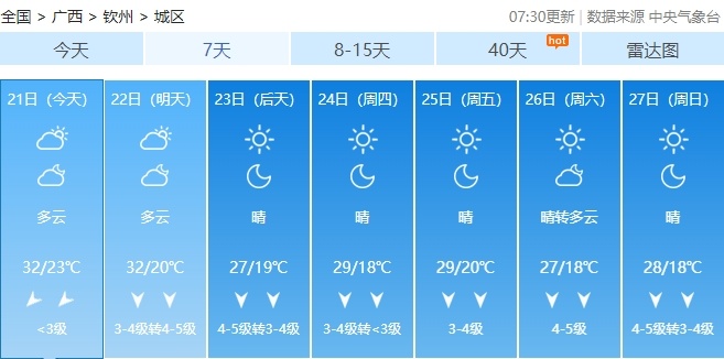 冷空气+降雨!广西最低气温将降至个位数 冷空气+降雨!广西最低气温将降至个位数