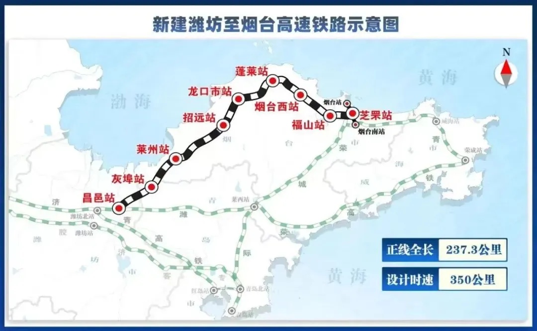 凭高铁票享景区优惠！潍烟高铁今日开通