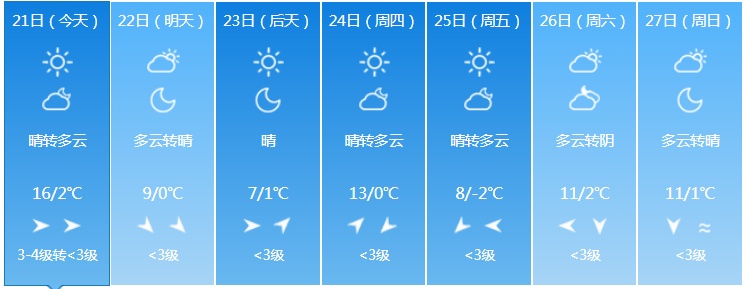 中雨+雨夹雪!吉林省这些地方注意防范! 中雨+雨夹雪!吉林省这些地方注意防范!