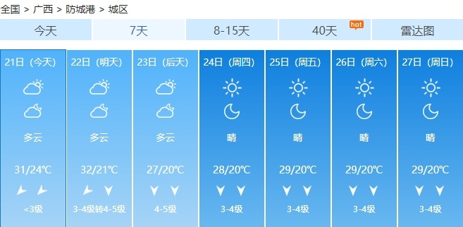 冷空气+降雨!广西最低气温将降至个位数 冷空气+降雨!广西最低气温将降至个位数