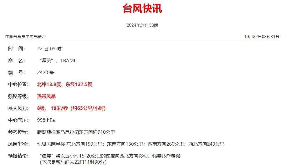 新台风生成！冷空气今晚到，广州最低气温降至“1字头”