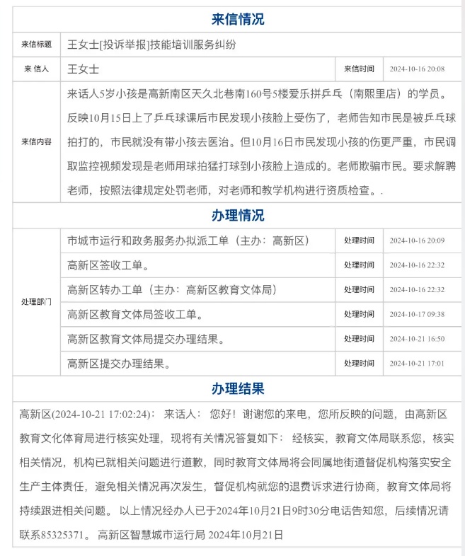 5岁女孩被教练抽球打脸?妈妈怒了!警方介入 5岁女孩被教练抽球打脸?妈妈怒了!警方介入