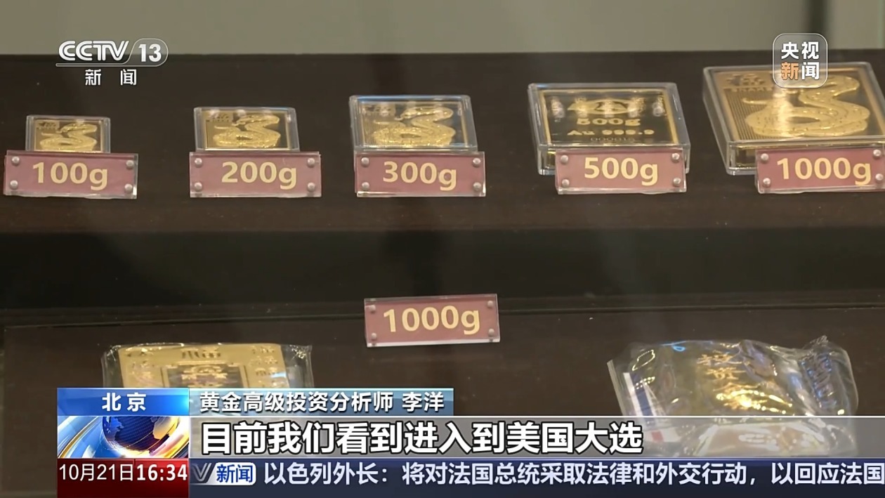 国际金价盘中再创新高 专家分析影响因素