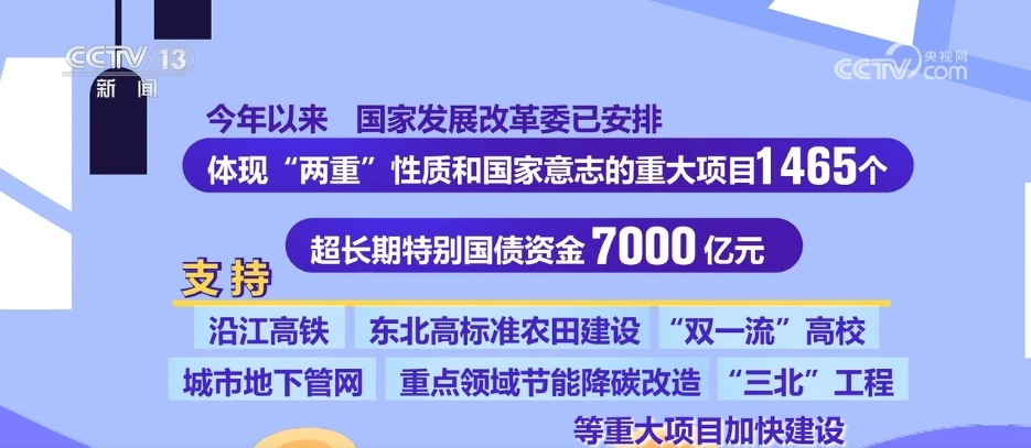 一揽子增量政策陆续落地，具体举措实施进展如何？一文了解！