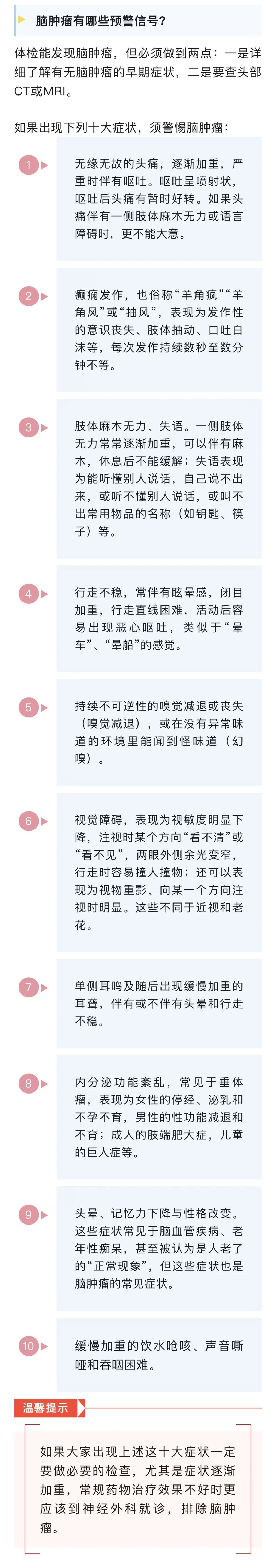 知名男歌手突然退出!自曝切除……网友:第一次见他剃光头 知名男歌手突然退出!自曝切除……网友:第一次见他剃光头