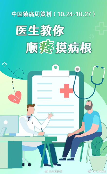 实用！身体疼痛挂号科室对照表