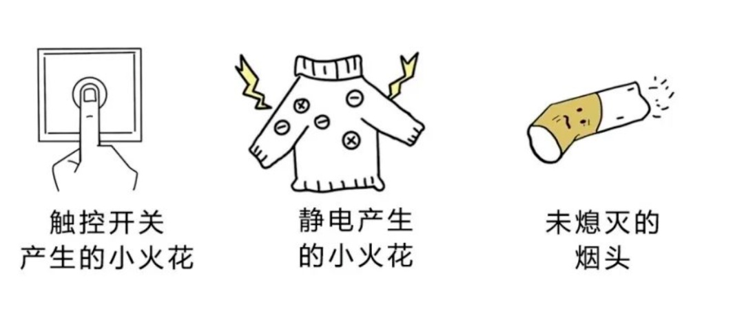 警惕！上半年已致27死158伤！日常怎么防？