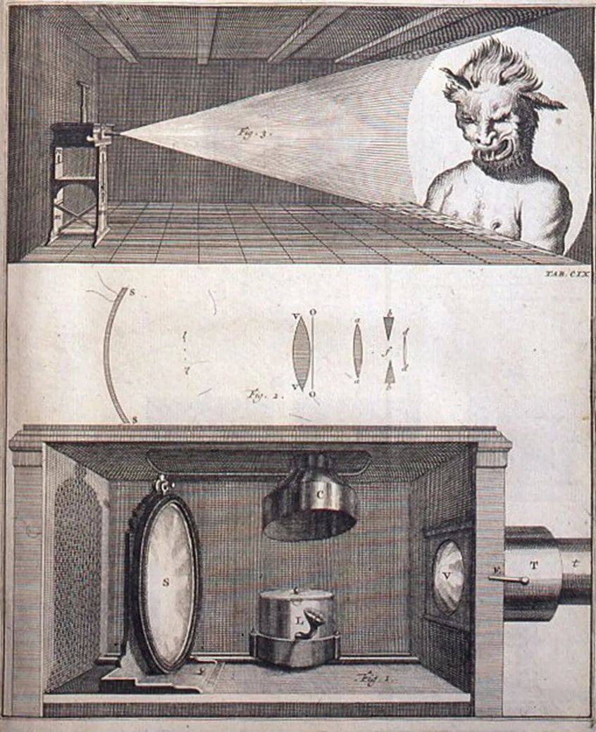 科幻电影中的全息空间影像在现实中快实现了吗? 科幻电影中的全息空间影像在现实中快实现了吗?