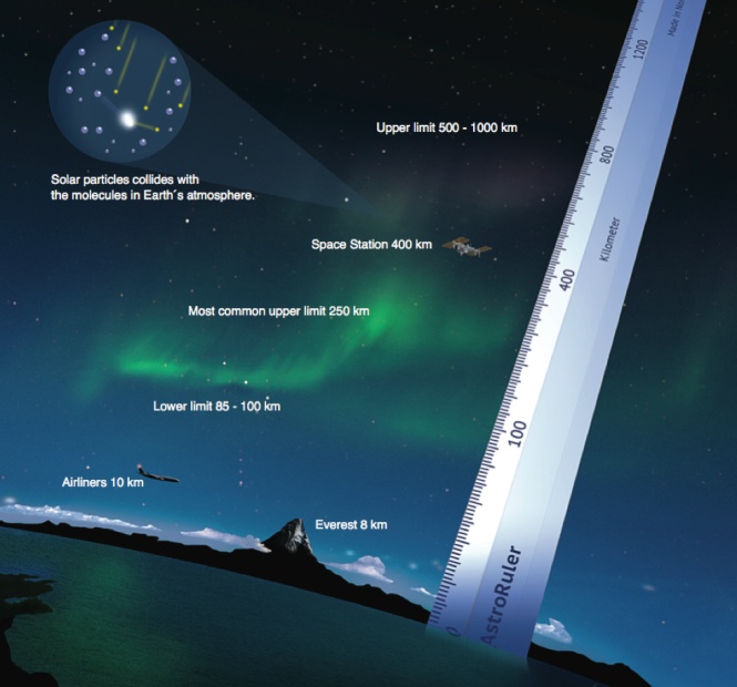 北京等地又现极光,最近一年我国看到极光的次数怎么变多了? 北京等地又现极光,最近一年我国看到极光的次数怎么变多了?