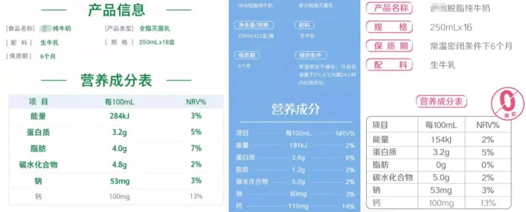 喝全脂牛奶容易长胖？原来一直都错了！教你正确喝牛奶