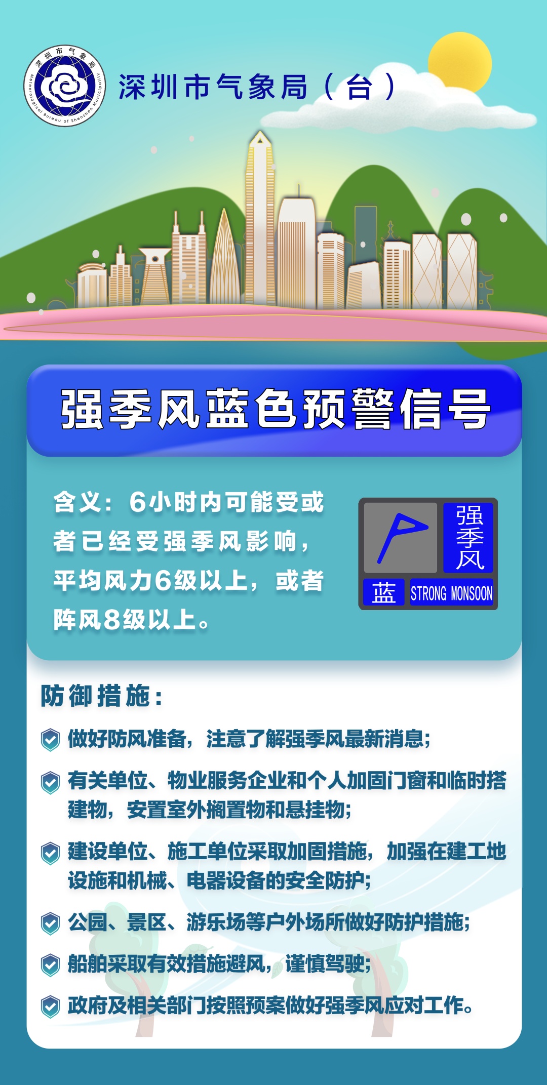 强季风蓝色预警！台风+冷空气，深圳将有风雨影响