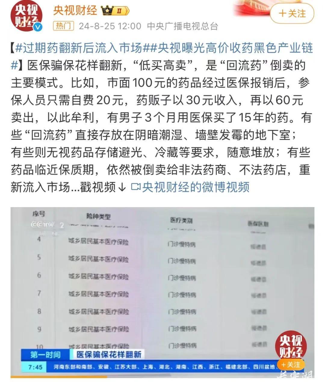 千元每片的高价药，这个小店卖了20多万？？？