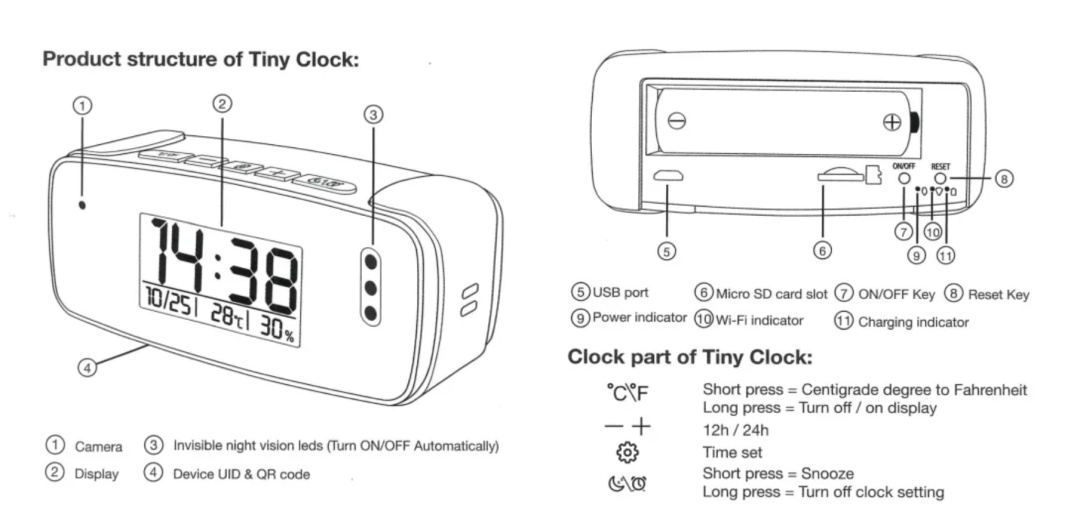 外出住宿被偷拍?几十块的摄像头只有针尖大小,还能直播?还怎么保护隐私? 外出住宿被偷拍?几十块的摄像头只有针尖大小,还能直播?还怎么保护隐私?