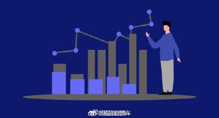 IMF预计今明两年全球经济增速均为3.2% IMF预计今明两年全球经济增速均为3.2%