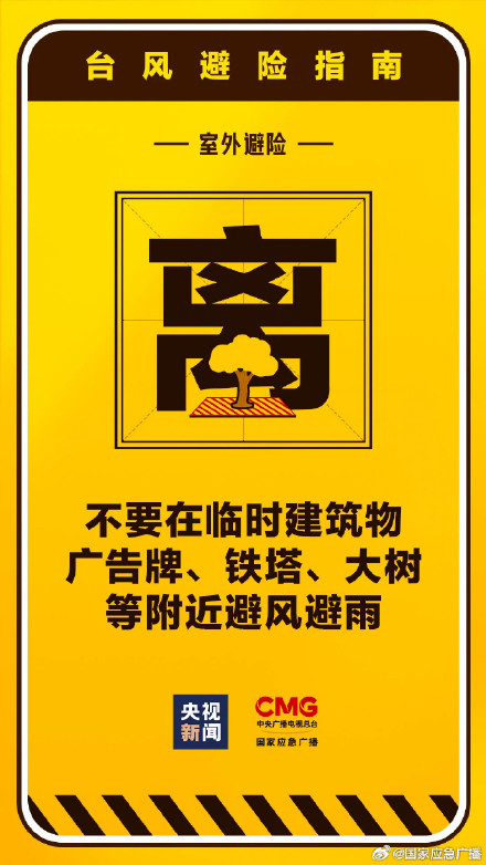 台风潭美即将进入我国南海 请收好这份台风避险指南